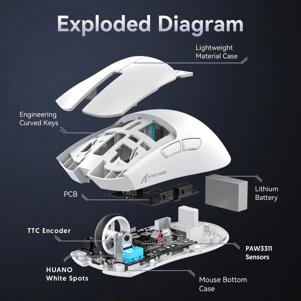 Attack Shark X11 Wireless Mouse, Bluetooth/2.4G/wired Tri-Mode Mouse, PAW3311 RGB Magnetic Charging Dock Gaming Mouse