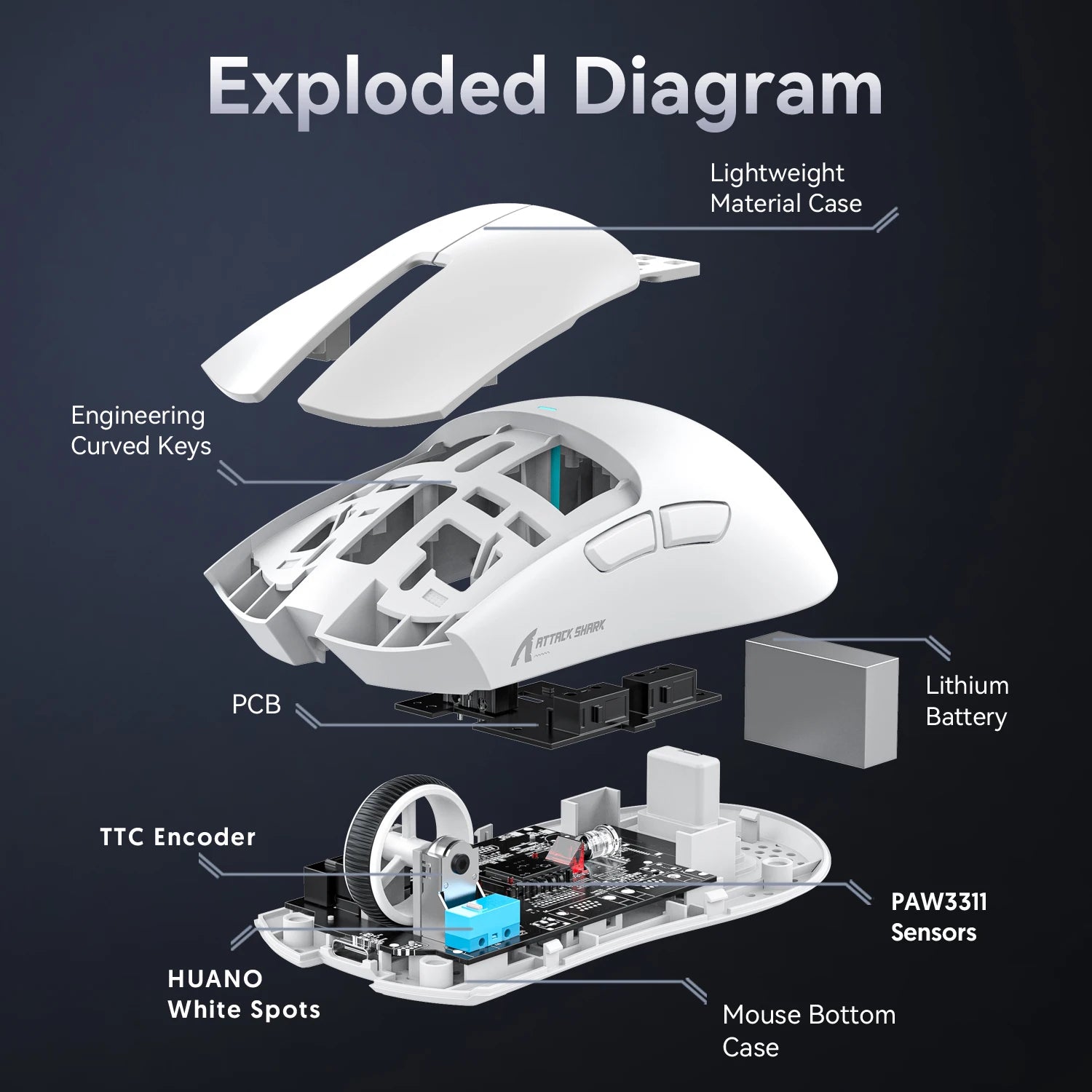 Attack Shark X11 Wireless Mouse, Bluetooth/2.4G/wired Tri-Mode Mouse, PAW3311 RGB Magnetic Charging Dock Gaming Mouse