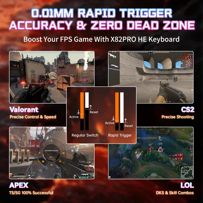 ATTACK SHARK X82PRO HE – Teclado Sem Fio 75% | Magnético | Rapid Trigger | RGB