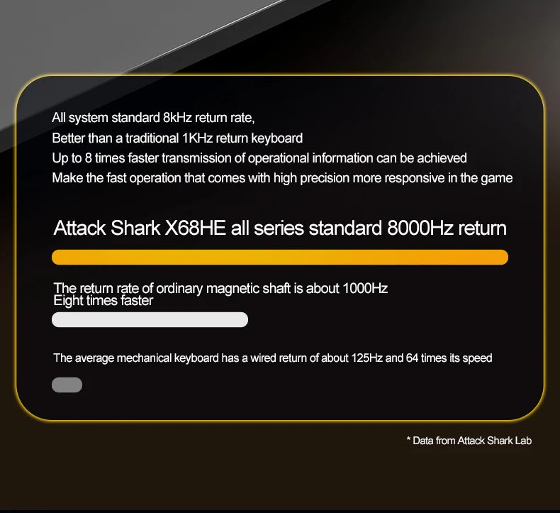 ATTACK SHARK X68Pro HE – Teclado Magnético 65% | 8000Hz | Rapid Trigger