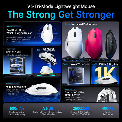 ATTACK SHARK V6 Macro Gaming Mouse,Tri-Mode Connection,25KDPI,Touch Magnetic Charging Base, Wireless Mouse