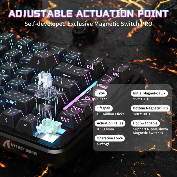 ATTACK SHARK X82PRO HE – Teclado Sem Fio 75% | Magnético | Rapid Trigger | RGB