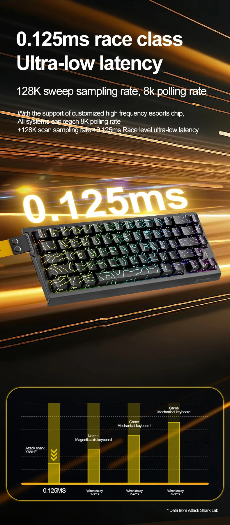 ATTACK SHARK X68Pro HE – Teclado Magnético 65% | 8000Hz | Rapid Trigger