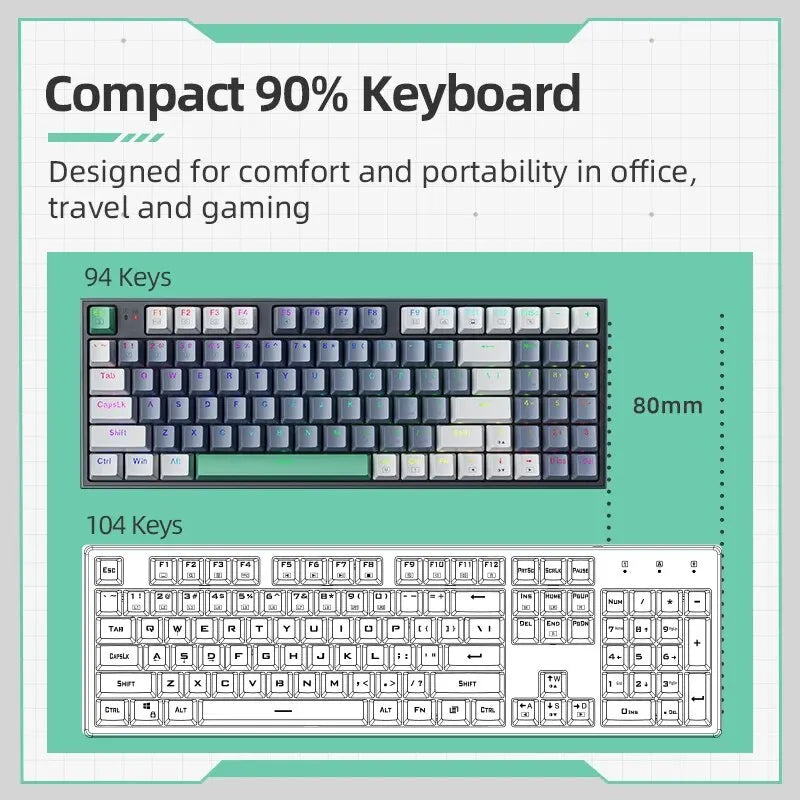 MACHENIKE K500-B94 – Teclado Mecânico 90% | 94 Teclas | Hot-Swap | RGB